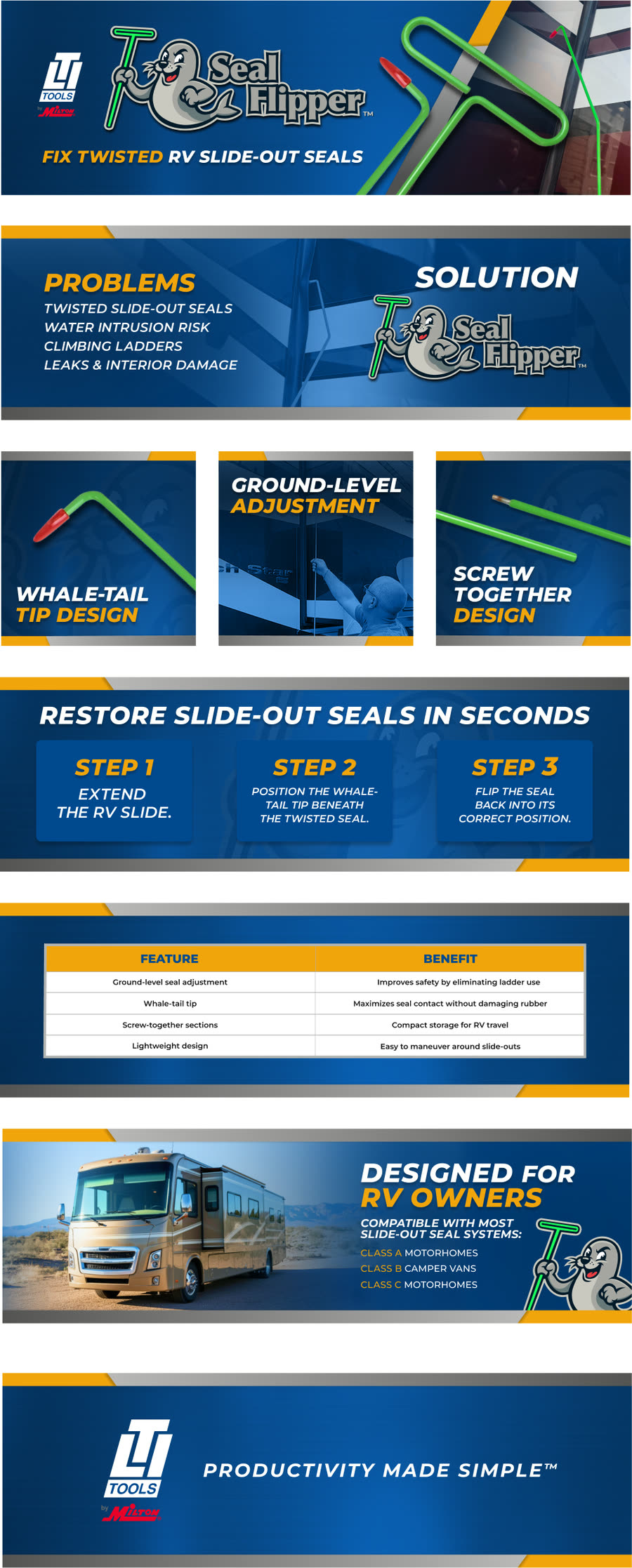 LTI Seal Flipper Amazon A+ page