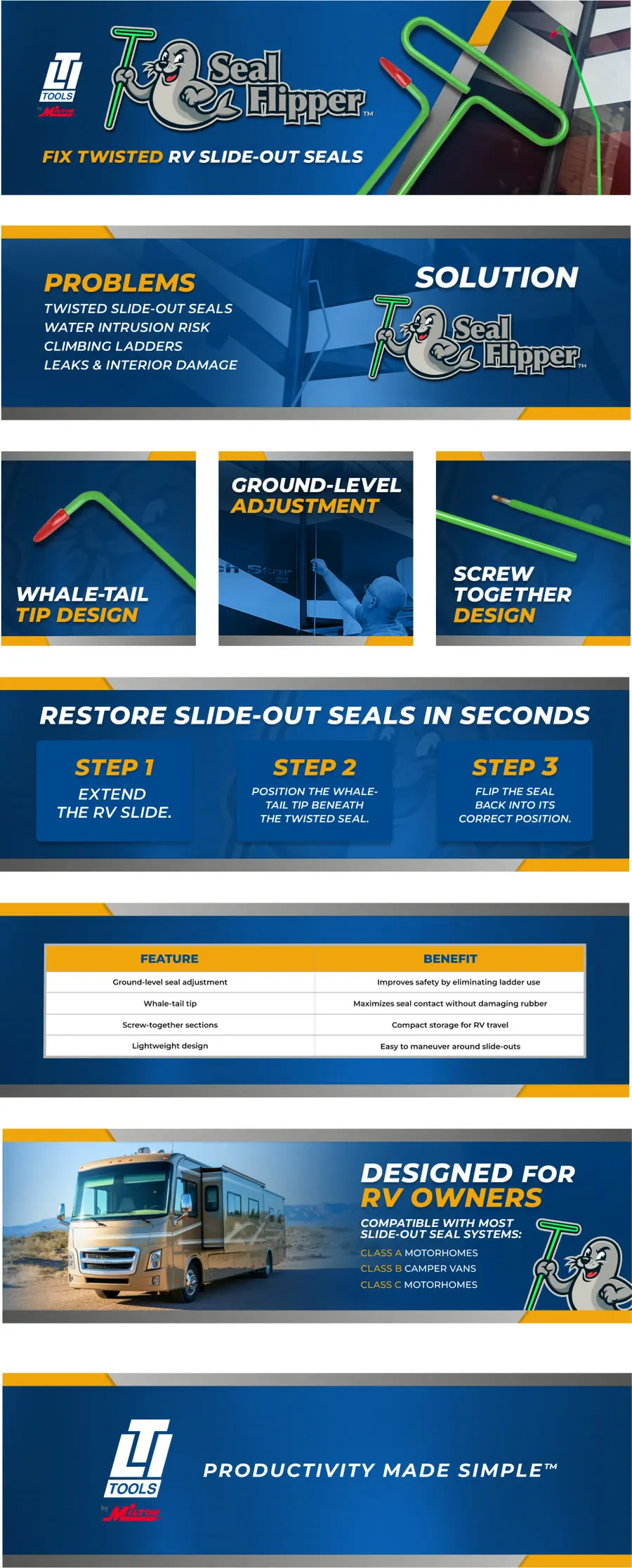 LTI Seal Flipper Amazon A+ page