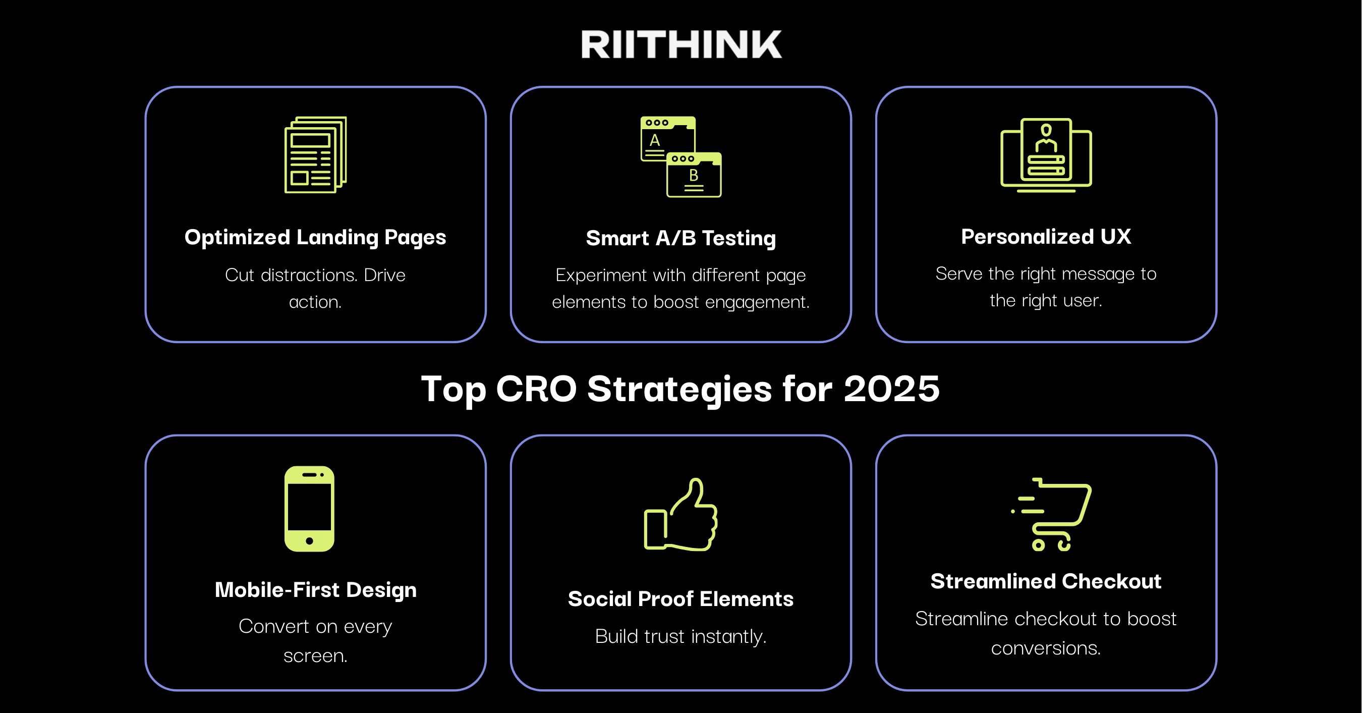 Top CRO Strategies
