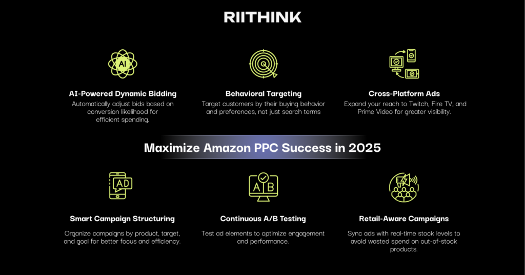 Maximize Amazon PPC Success
