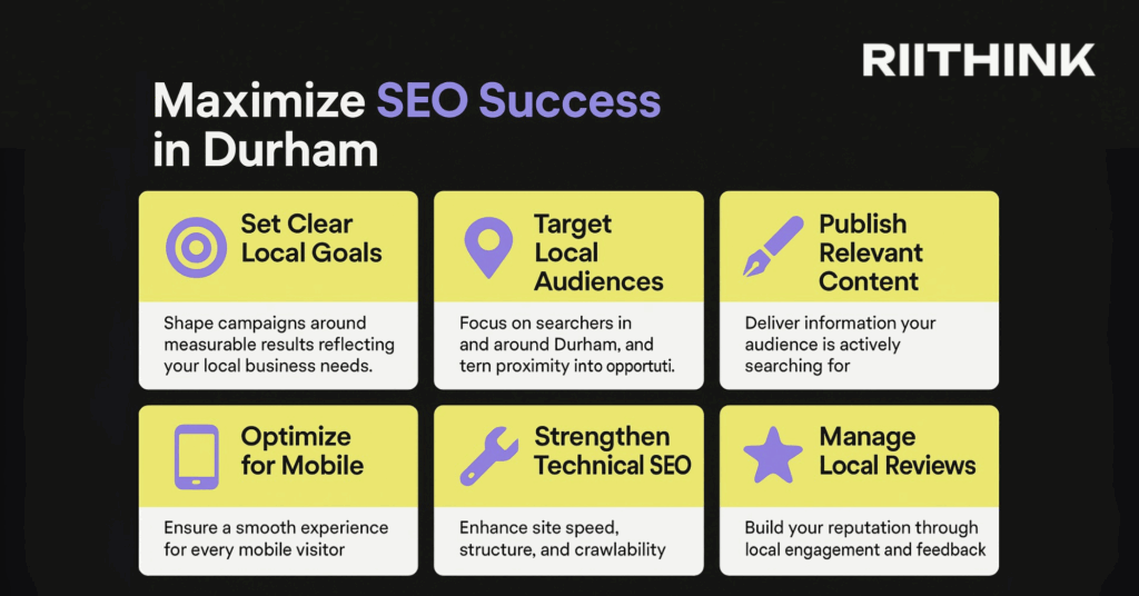 SEO Success in Durham