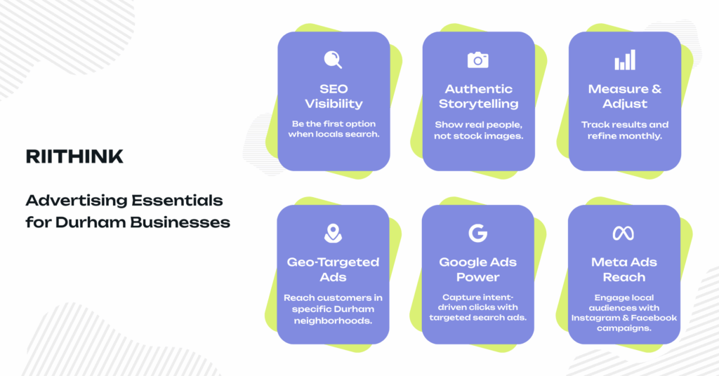 Digital Advertising Essentials for Durham Businesses