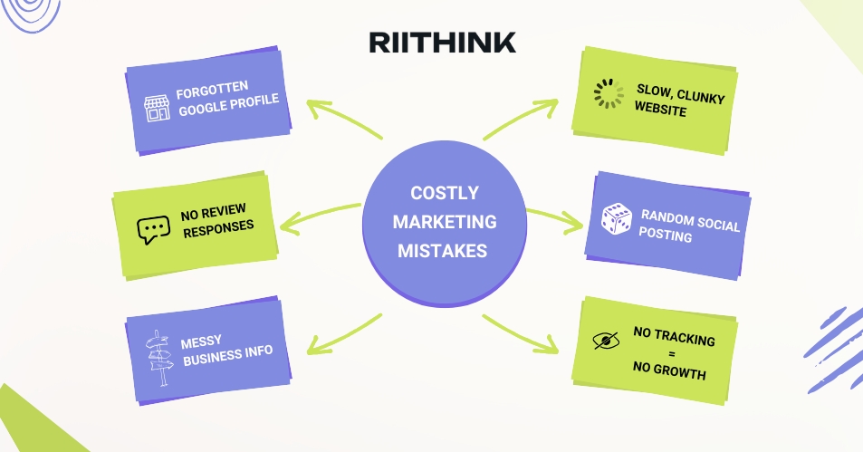 Marketing Mistakes that Chapel Hill Businesses Make